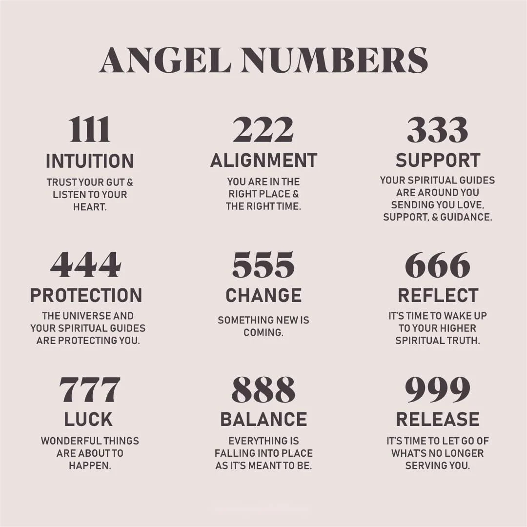Angel Number Pendants